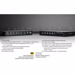 i-tec USB-C KVM Dock PRO for Three Hosts, Dual Video, with 2x Power Delivery, max 92W - Vue supplémentaire 5