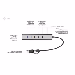 i-tec USB-C/USB-A Charging Metal HUB 7 port (3x USB-C, 4x USB-A) - Vue supplémentaire 7