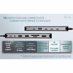 i-tec Metal USB-C Nano 3x Display Dock, 2x HDMI 1x USB-C video with Power Delivery 140W + Universal Charger 140 W - Vue supplémentaire 8