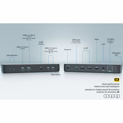 i-tec USB-C Intelligent Triple Display Docking Station + Power Delivery 100W - Vue supplémentaire 4