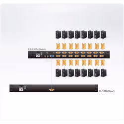 ATEN CL1000M support d'ordinateurs 17" Noir