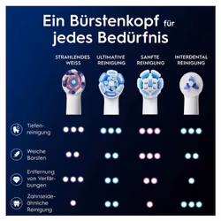 Oral-B 373210 tête de brosses 2 pièce(s) Blanc - Vue supplémentaire 7