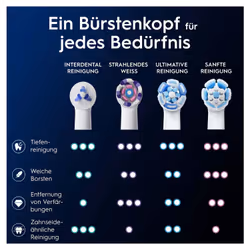 Oral-B 373371 tête de brosses 2 pièce(s) Blanc - Vue supplémentaire 7