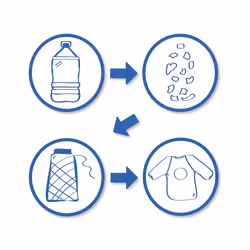 SES Creative Tablier Eco - 100% recyclé - Vue supplémentaire 5