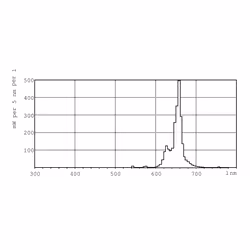 Philips TL-D Colored 36W ampoule fluorescente G13 Rouge