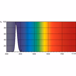 Philips TL-D ampoule fluorescente 36 W G13 - Vue supplémentaire 5