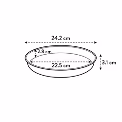 elho 8711904495916 accessoire de plantation Soucoupe