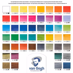 Van Gogh 20838648 peinture pour loisir Peinture aquarelle 1 pièce(s) - Vue supplémentaire 4