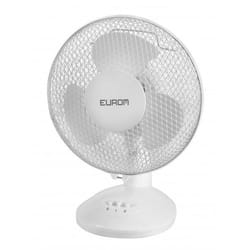 Eurom VT9 Blanc