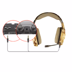 Trust GXT 322D Carus Camouflage - Vue supplémentaire 4