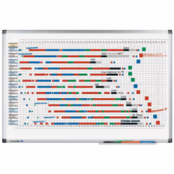 Legamaster PREMIUM planning annuel 53 semaines 60x90cm, 900 mm, 600 mm, 11 mm, 6,75 kg, 935 mm, 30 mm