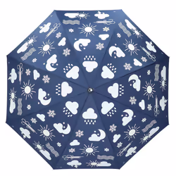 Esschert Design TP403 parapluie Bleu Complet