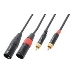 PD-Connex 176.680 câble audio 1,5 m