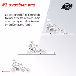 BERG Kart à pédales Buddy B-Orange - Vue supplémentaire 4