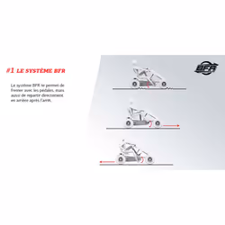 BERG Kart à pédales avec XL-frame X-Cross avec 3 vitesses