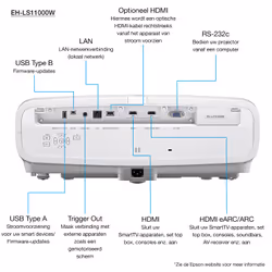 Epson EH-LS11000W - Vue supplémentaire 24