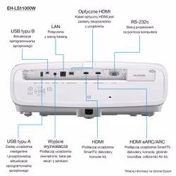 Epson EH-LS11000W - Vue supplémentaire 25