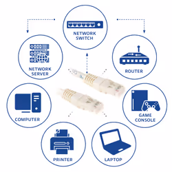 ACT Câble patch CAT6 Ivoire (beige)