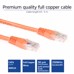 ACT IB1502 câble de réseau Orange 2 m Cat6