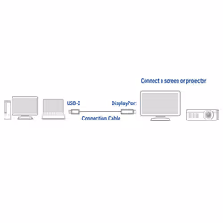 ACT AC7035 adaptateur graphique USB 4096 x 2160 pixels Gris