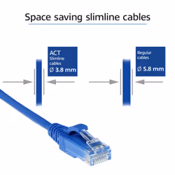 ACT DC9600 câble de réseau Bleu 0,5 m Cat6 U/UTP (UTP)