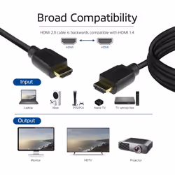 ACT AK3944 câble HDMI 2 m HDMI Type A (Standard) Noir