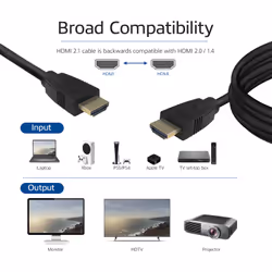 ACT AK3908 câble HDMI 1,5 m HDMI Type A (Standard) Noir