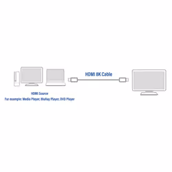ACT AC3909 câble HDMI 2 m HDMI Type A (Standard) Noir