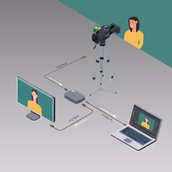 ACT AC7600 carte d'acquisition vidéo HDMI
