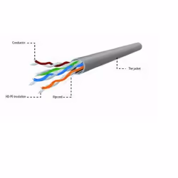 Gembird UPC-5004E-L/100 câble de réseau Gris 100 m Cat5e U/UTP (UTP)