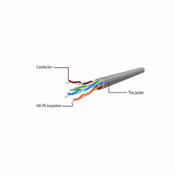 Gembird PP6U-5M câble de réseau Gris Cat6 U/UTP (UTP) - Vue supplémentaire 4