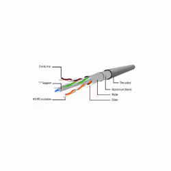 Gembird PP6-0.25M/Y câble de réseau Jaune 0,25 m Cat6 F/UTP (FTP)