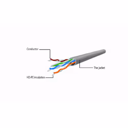 Gembird PP6U-20M câble de réseau Gris Cat6 U/UTP (UTP)