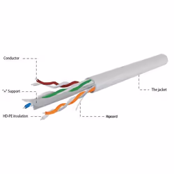 Gembird UPC-6004SE-L câble de réseau Gris 305 m Cat6 U/UTP (UTP)