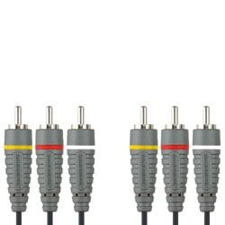 Bandridge BVL5302 câble video composite 2 m RCA Multicolore
