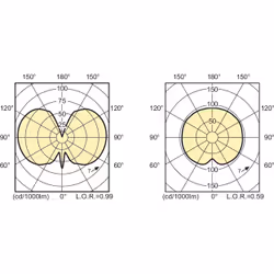 Philips MASTERColour CDM-TC Elite 35W/942 G8.5 1CT ampoule aux halogénures métalliques 39 W 4200 K 3800 lm