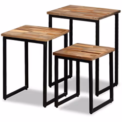 Cet ensemble de table basse attrayant et industriel sera un accessoire intemporel pour votre maison. Les dessus de table en b ...