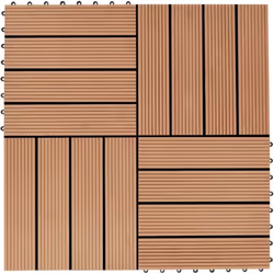 Cet ensemble de carreaux de terrasse WPC, d'une taille individuelle de 30 x 30 cm, se compose de 11 pièces et couvre une surf ...