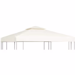 Profitez désormais de votre espace de vie en plein air sans souffrir du coup de soleil ! Cette couverture de remplacement pou ...