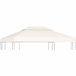 Profitez désormais de votre espace de vie en plein air sans souffrir du coup de soleil ! Cette couverture de remplacement pou ...