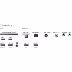 Philips 8600 series LED Quantum Dot 4K avec Android TV 55PUS8602/12