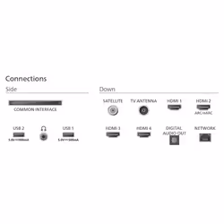 Philips 50PUS9000/12 TV 127 cm (50") 4K Ultra HD Smart TV Noir - Vue supplémentaire 6