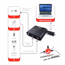 CLUB3D USB Type-C to Ethernet + USB 3.0 + USB Type-C Charging Mini Dock