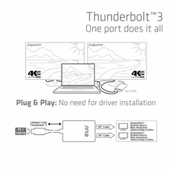 CLUB3D Thunderbolt™ 3 to 2x Displayport™ 1.2 Dual Monitor 4K 60Hz - Vue supplémentaire 10