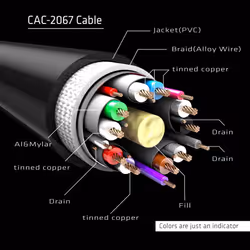 CLUB3D DisplayPort 1.4 HBR3 Cable 1m/3.28ft Male/Male 8K60Hz - Vue supplémentaire 4