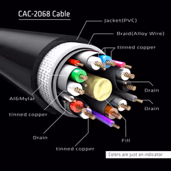 CLUB3D DisplayPort 1.4 HBR3 Cable 2m/6.56ft M/M 8K60Hz - Vue supplémentaire 10