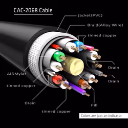 CLUB3D DisplayPort 1.4 HBR3 Cable 2m/6.56ft M/M 8K60Hz - Vue supplémentaire 5