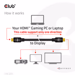 CLUB3D HDMI 2.0 4K60Hz RedMere cable 10m/32.8ft - Vue supplémentaire 12