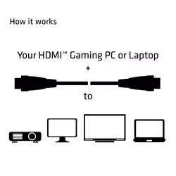 CLUB3D HDMI 2.0 4K60Hz RedMere cable 10m/32.8ft - Vue supplémentaire 6