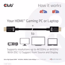 CLUB3D Ultra High Speed HDMI 4K120Hz, 8K60Hz Certified Cable 48Gbps M/M 2 m / 6.56 ft - Vue supplémentaire 8